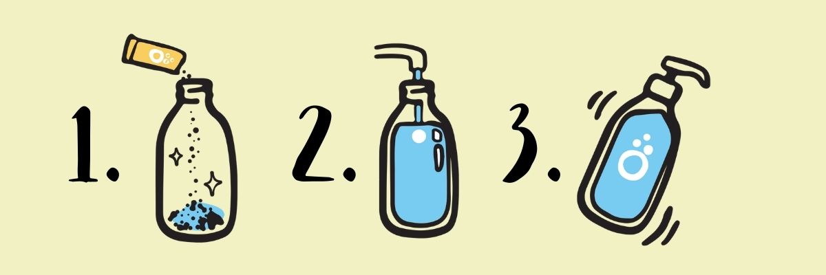 Tutoriel fabriquer gel douche rechargeable JU