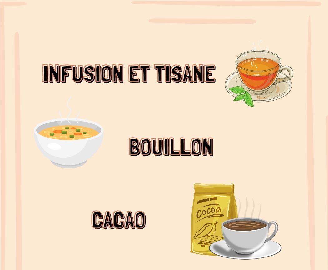 Illustrations des infusions, tisane, du bouillon et du cacao