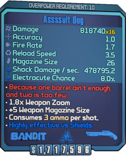 Dog (Shotgun-BL2)