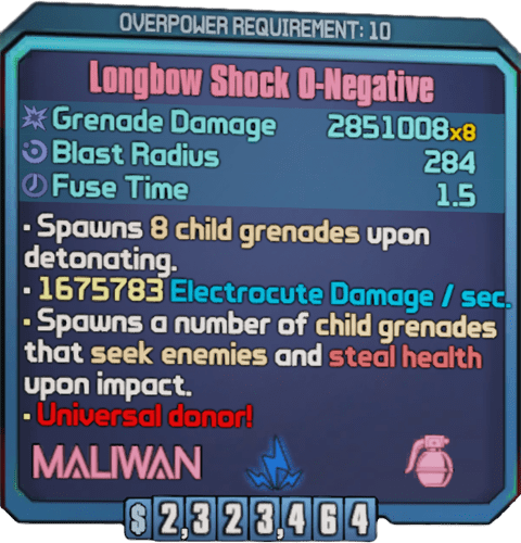 O-Negative (BL2)
