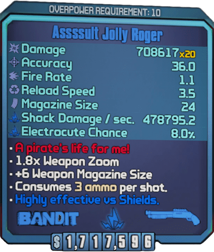 Jolly Roger (Shotgun-BL2)