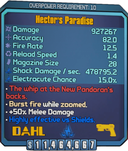 Hector's Paradise (Pistol-BL2)