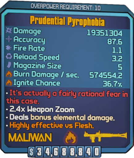 Pyrophobia (Launcher-BL2)