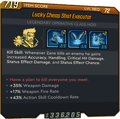 Executor Zane Class Mod Bl3 Lootlemon
