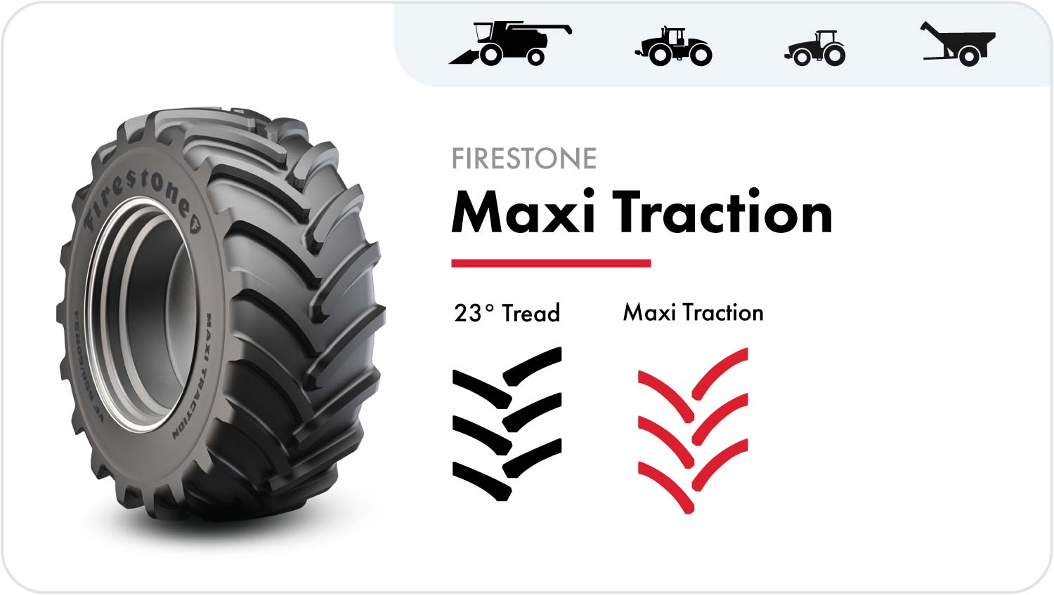 Firestone Maxi Traction grain cart tire