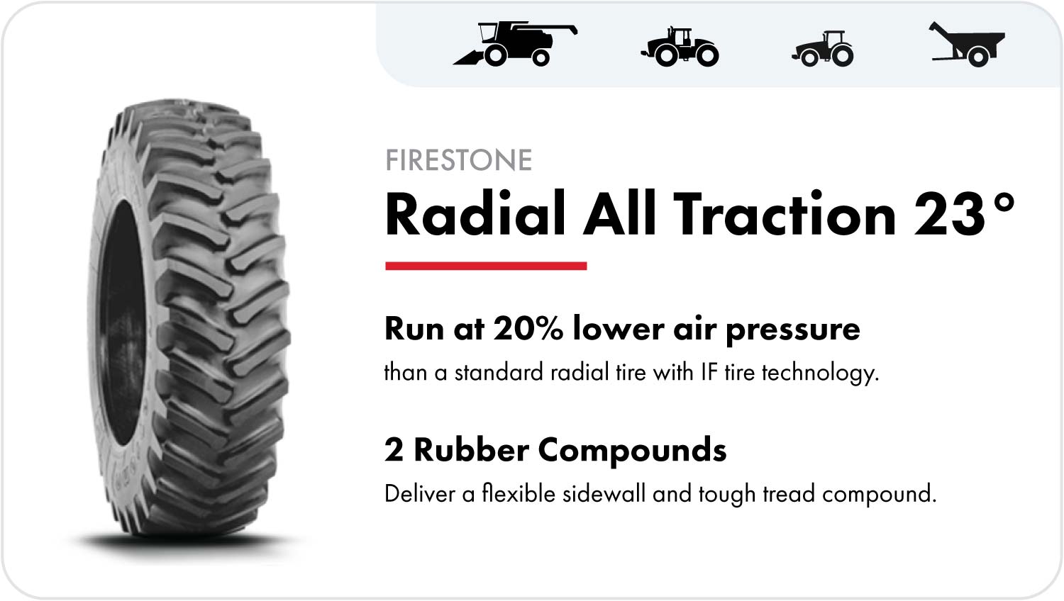 Firestone Radial All Traction 23° grain cart tire