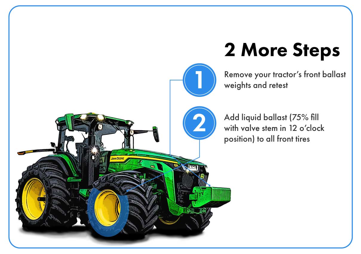 2 More Steps for Stubborn MFWD Power Hop Graphic