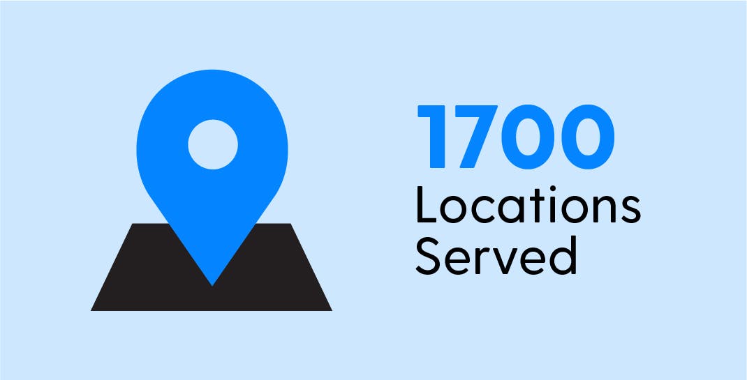 Digitalized Supply Chain & Procurement Strategy - Multiple locations