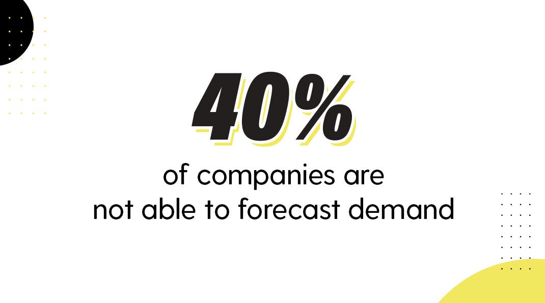 COVID-19 effect on Supply Chain - Demand forecast