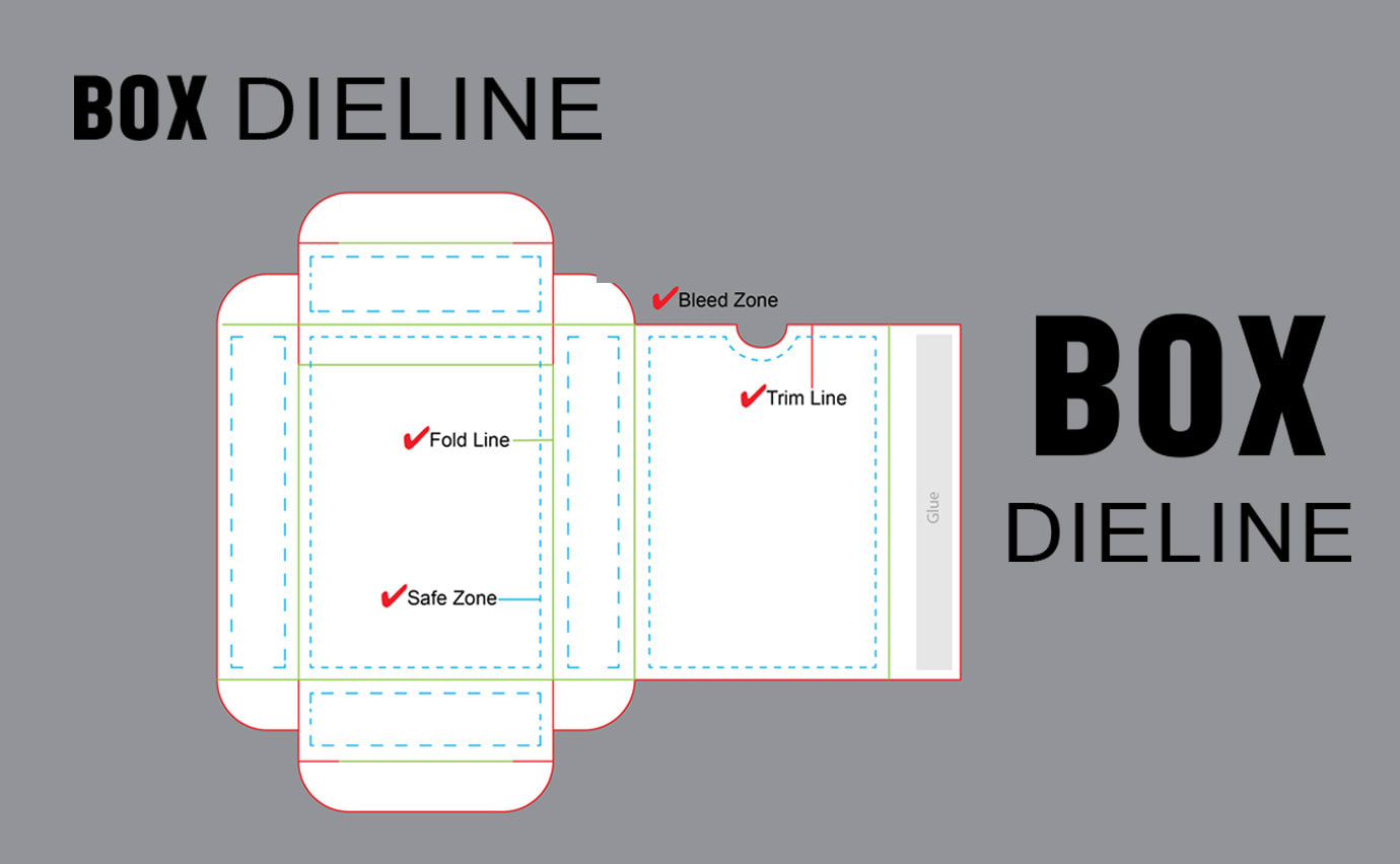 Packaging Prepress 101 Dielines And Proofs