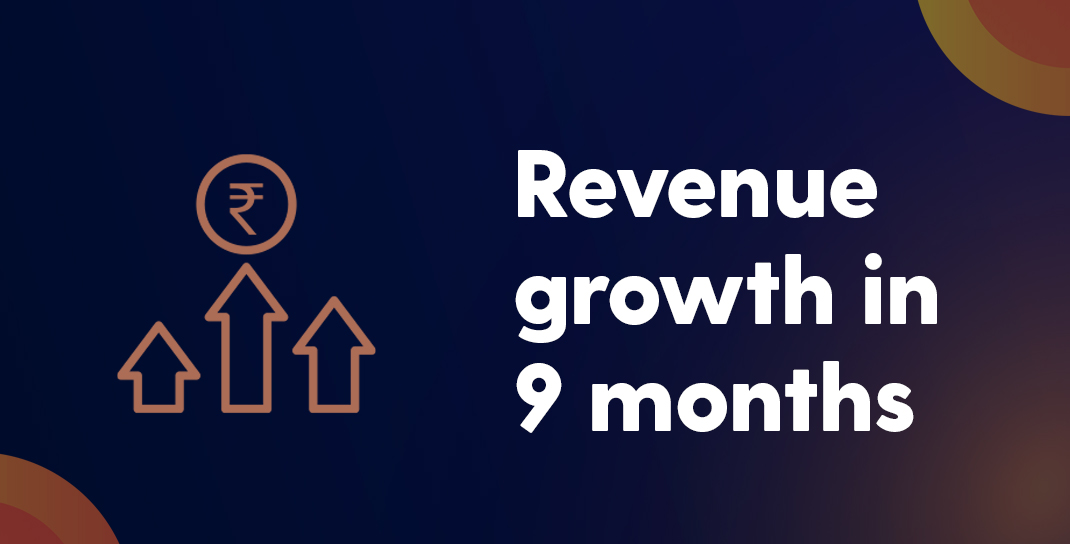 Revenue growth in 9 months from 30 lakhs to 1.5 crores