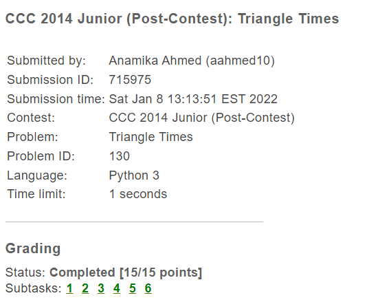 CCC 2014 Junior Problem result