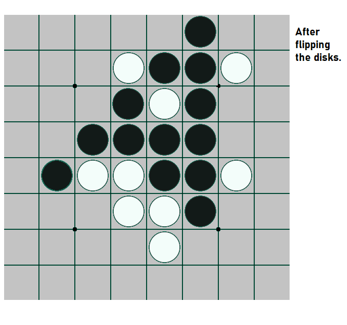 2006 CCC Data structure