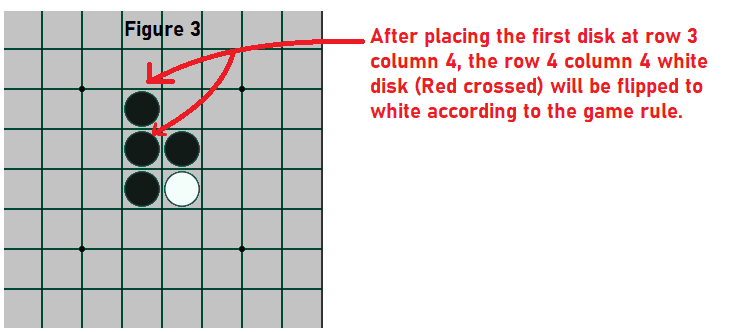 2006 CCC Data structure