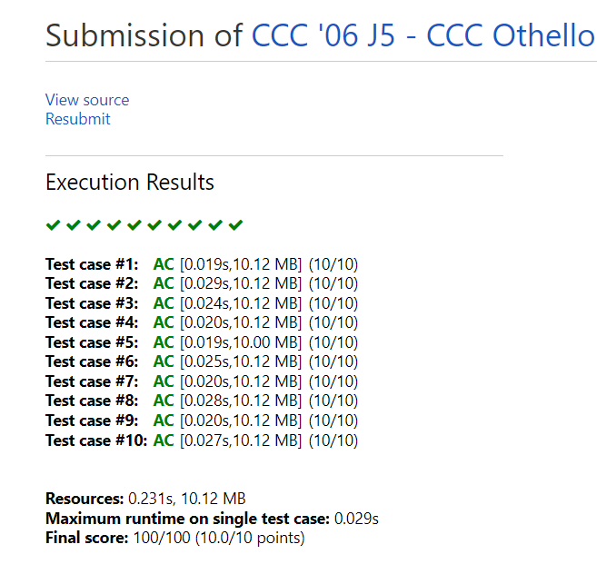 2006 CCC J5 result