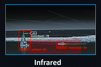 Homepage Www Loko Ai