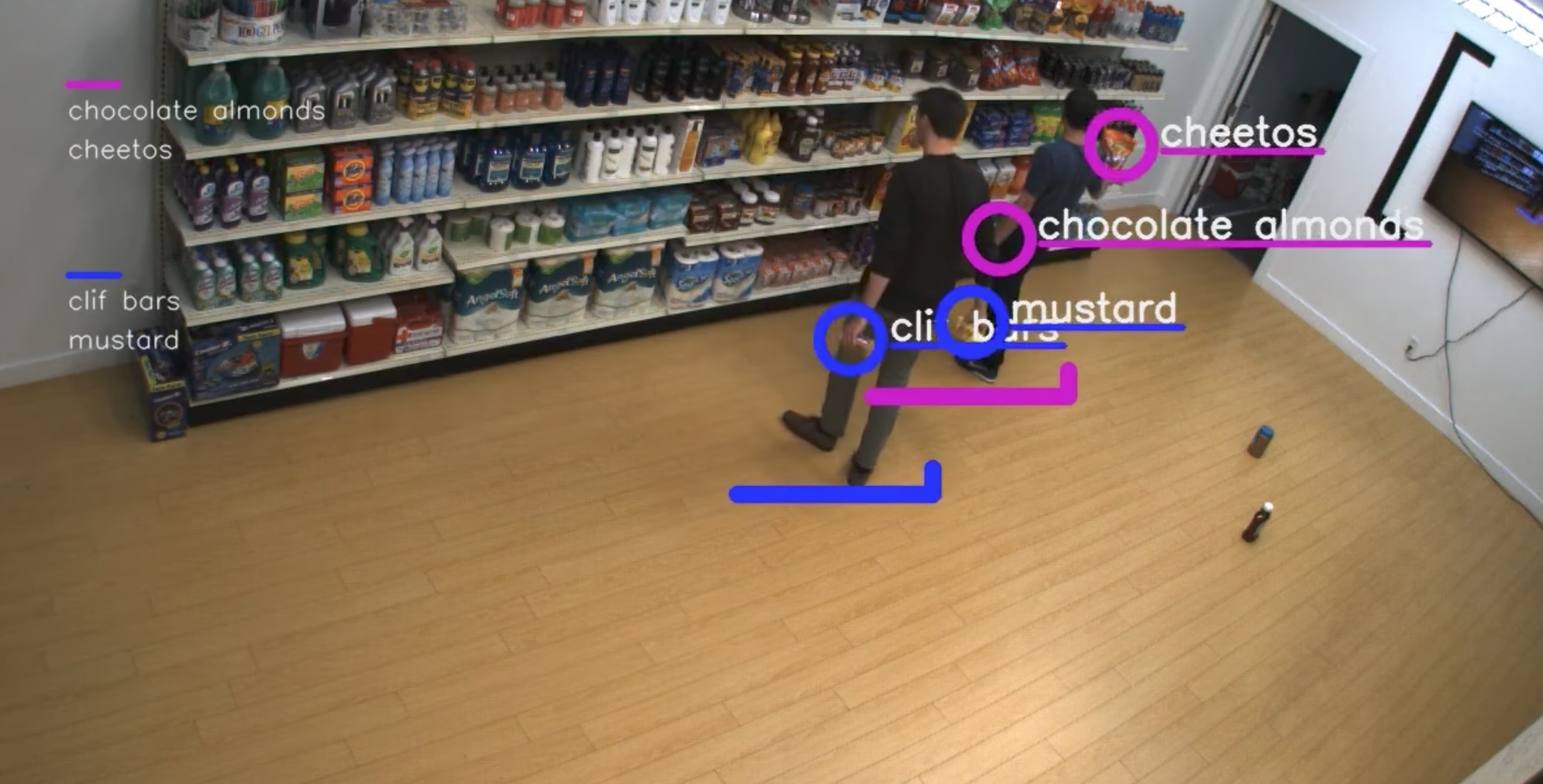 Computer Vision identifies products in hand