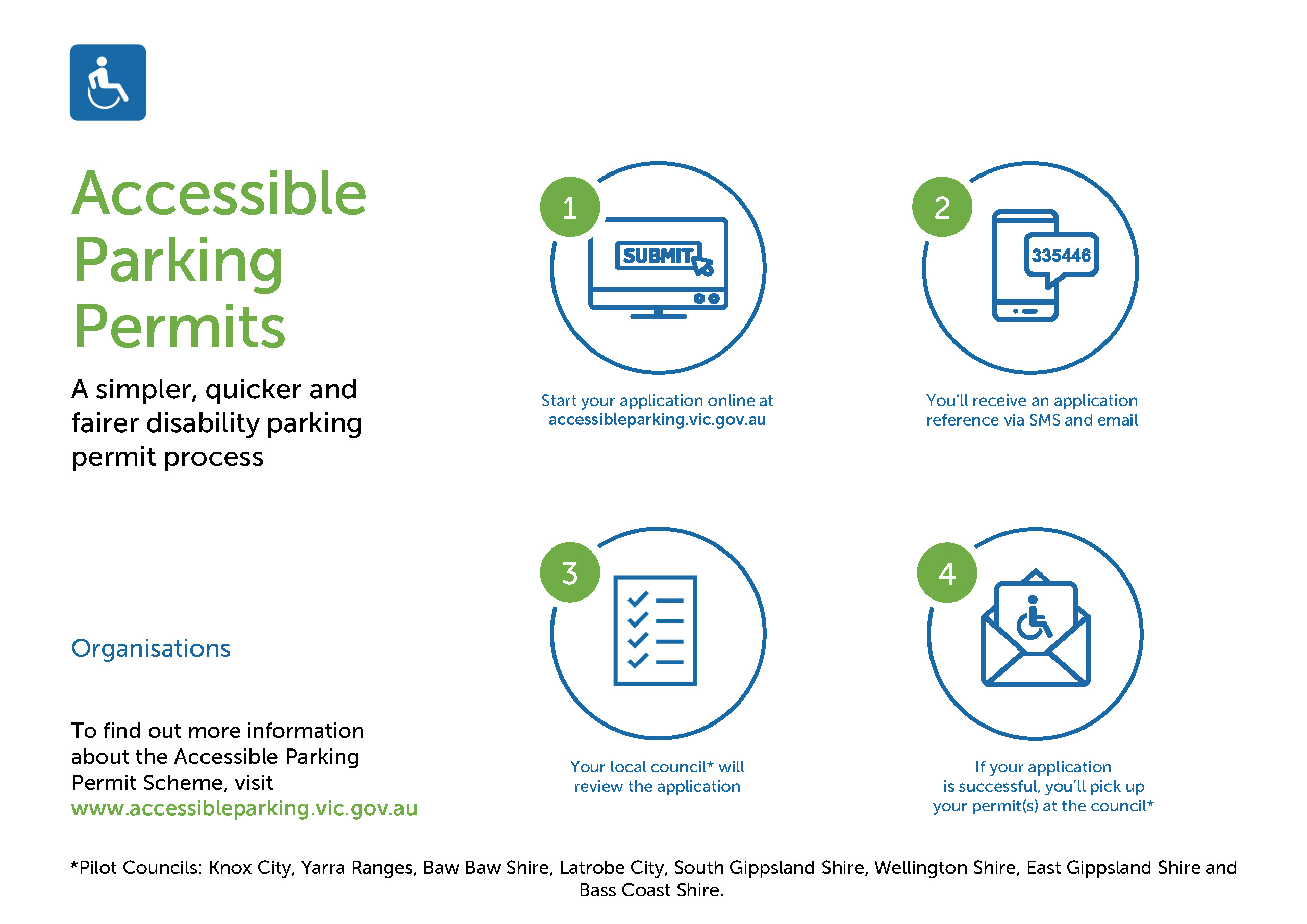 Why Ucsd Parking Permit Is Creating Buzz – Essential Insights Revealed Exposed The Secrets You Cant Miss - 5ewjkh9