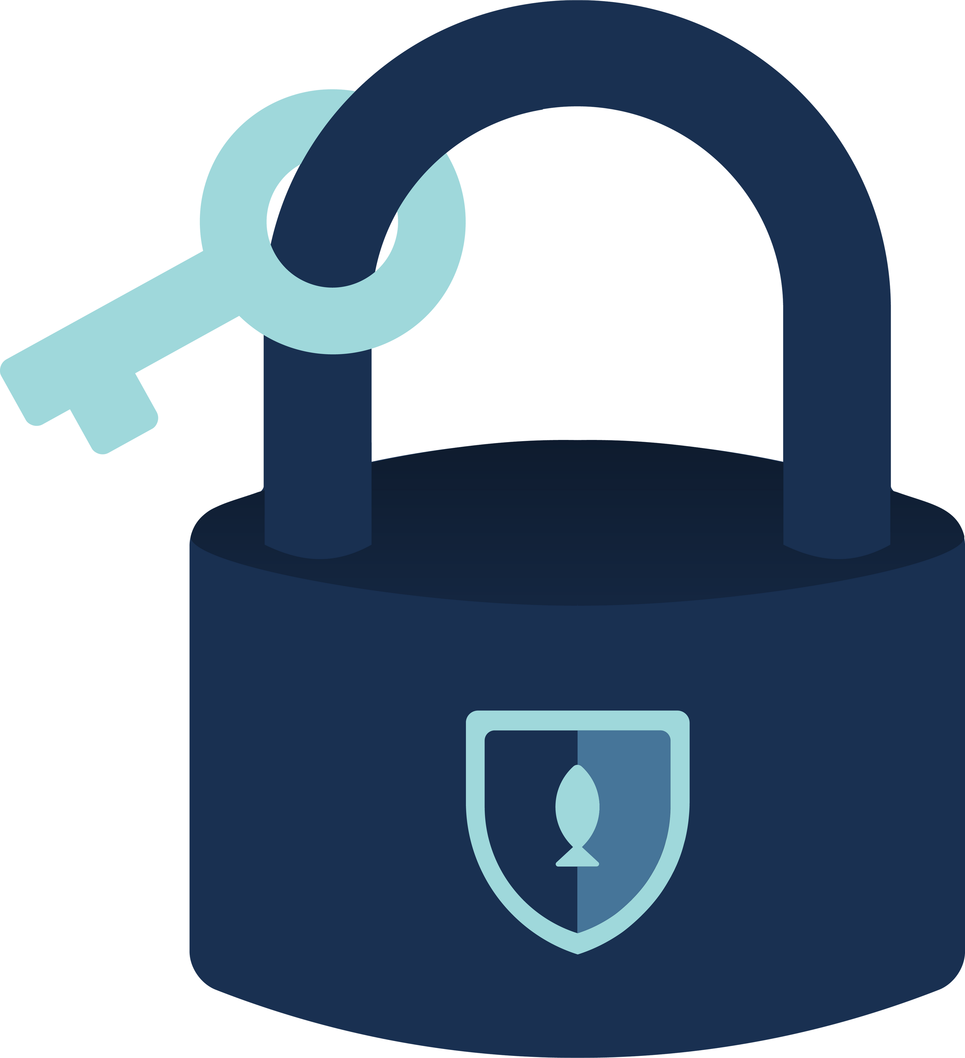 Phish focus email triage automated 