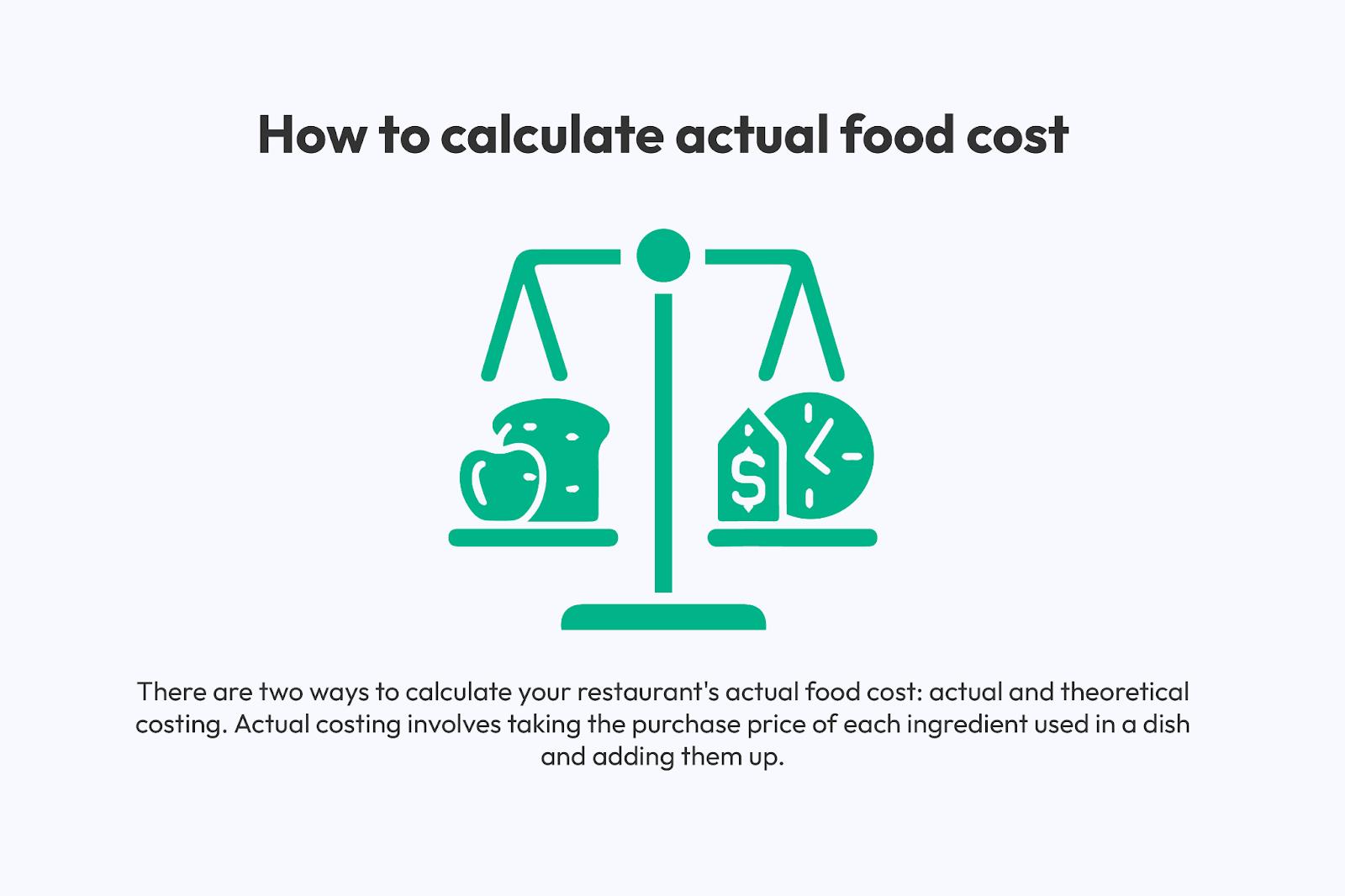 How to calculate the actual food cost of your dishes