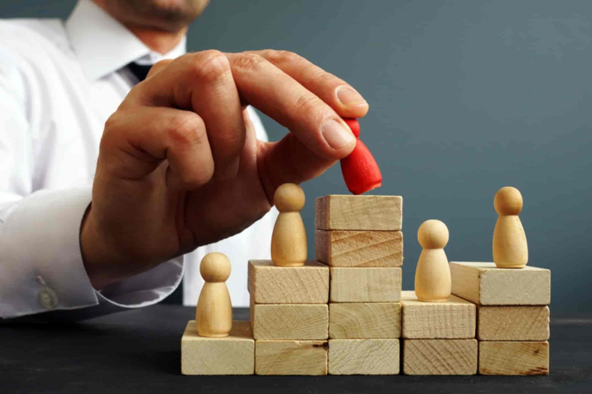 Tudo o que você precisa saber sobre métodos de avaliação de desempenho!