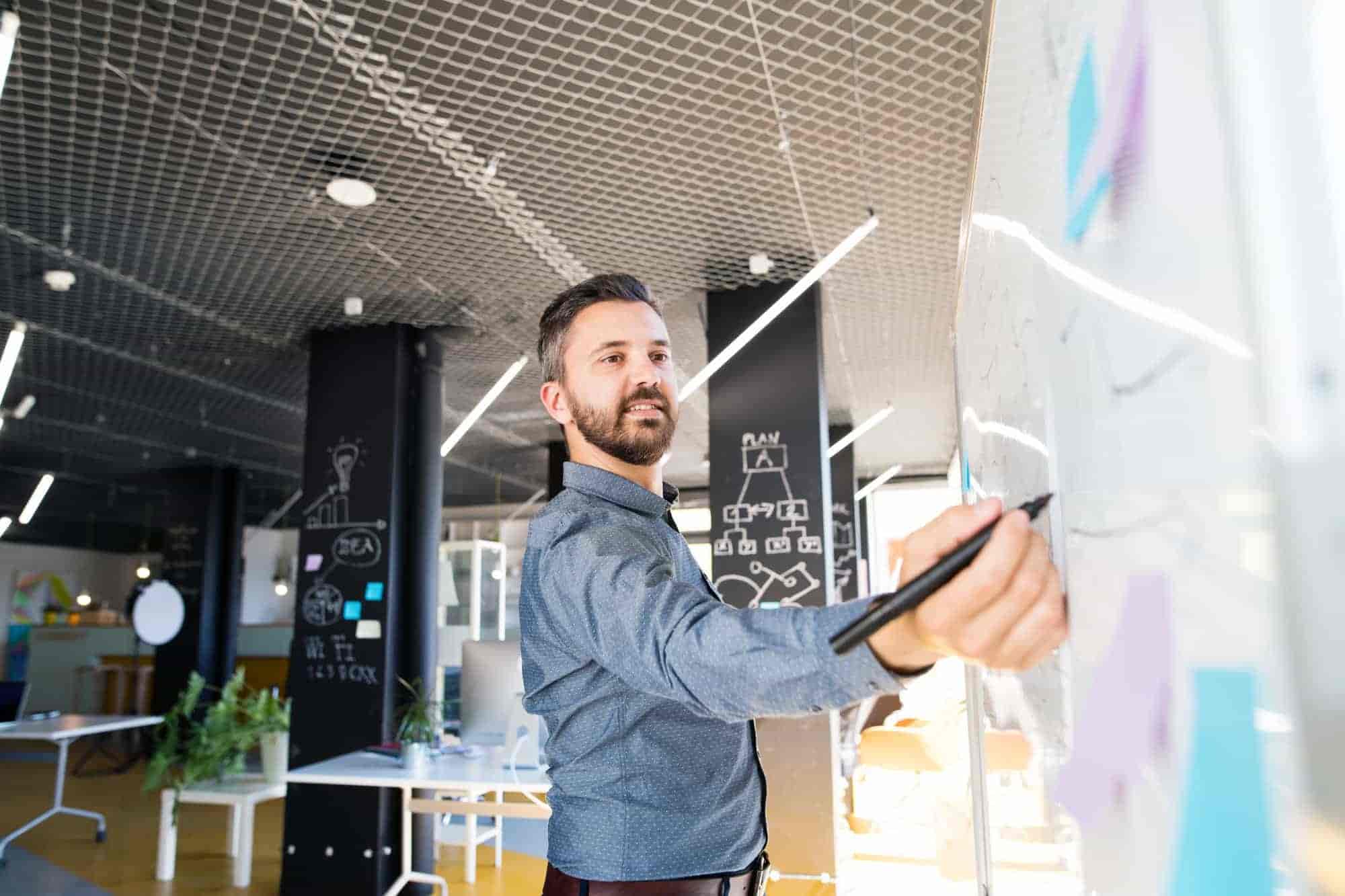 Principais fraquezas de uma empresa & análise Matriz Swot