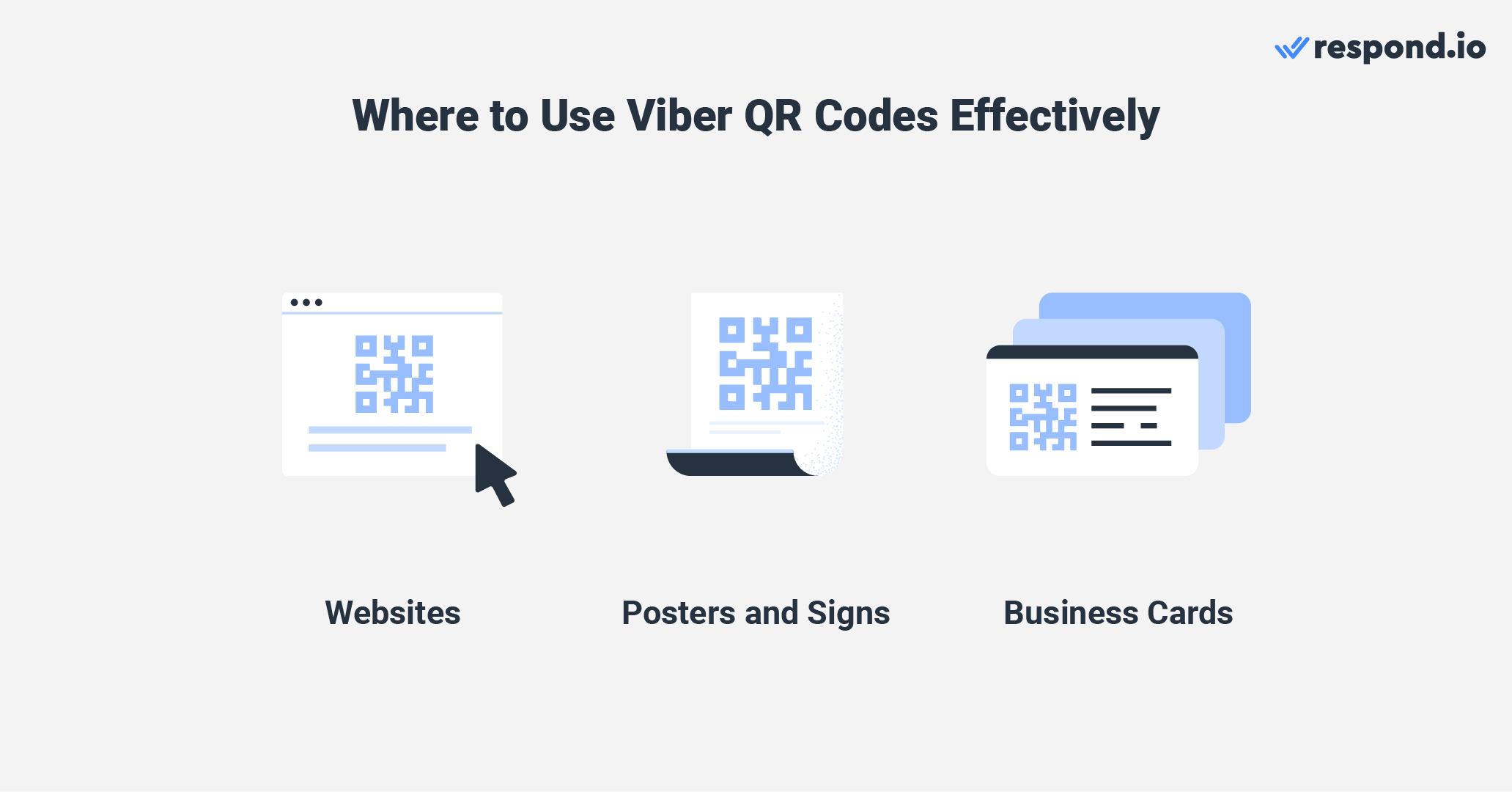 an image showing how to use viber for sales by using qr codes effectively. Put them on websites, posters and signs and business cards.