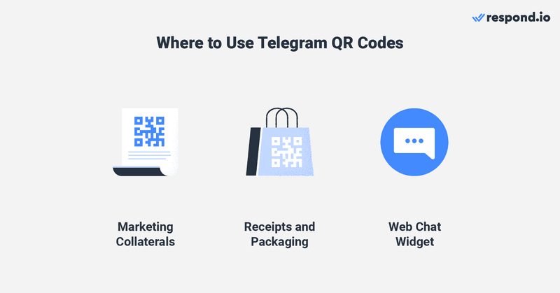 Telegram Web Qr Code Actionvse
