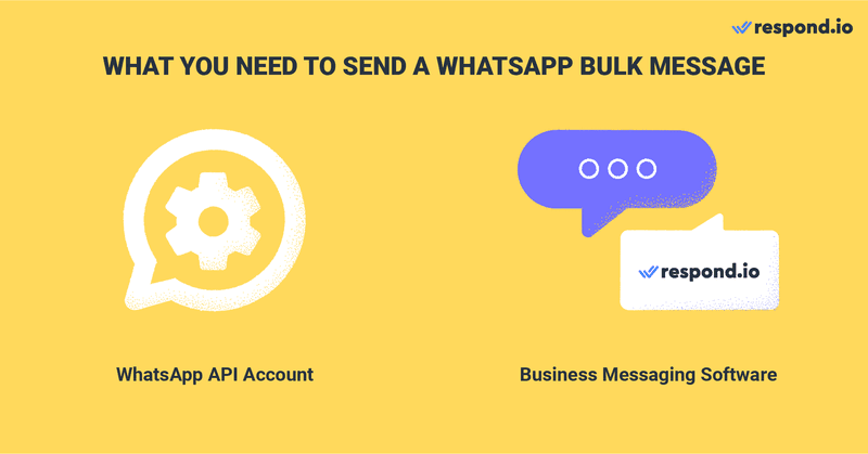 This is an image on the prerequisites of sending a WhatsApp Bulk Message. You need two things to send a WhatsApp bulk message with WhatsApp API - a WhatsApp API account from a WhatsApp Business Solution Provider (BSP) and whatsapp bulk message sender software like respond.io. Read the blog for more information on how to send bulk messages on WhatsApp.