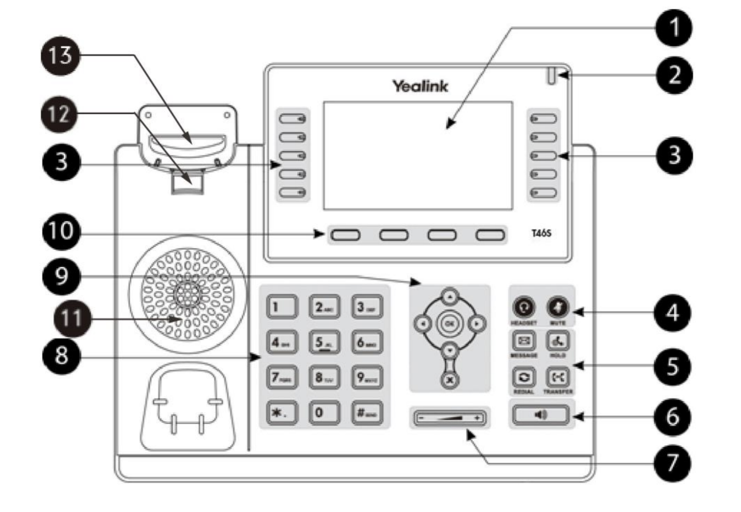 How do I use the Yealink T46s