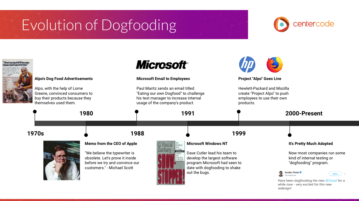 Dogfooding 101: A Quick Guide to Internal Beta Testing