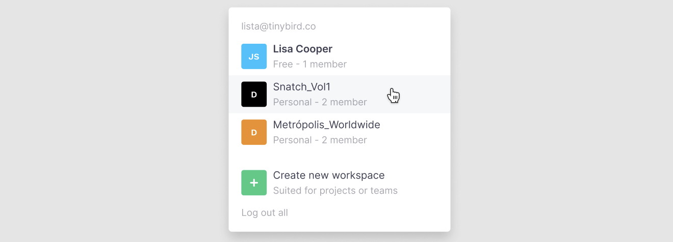 This would make it hard to know how many Workspaces you could still create, and which ones were owned by you