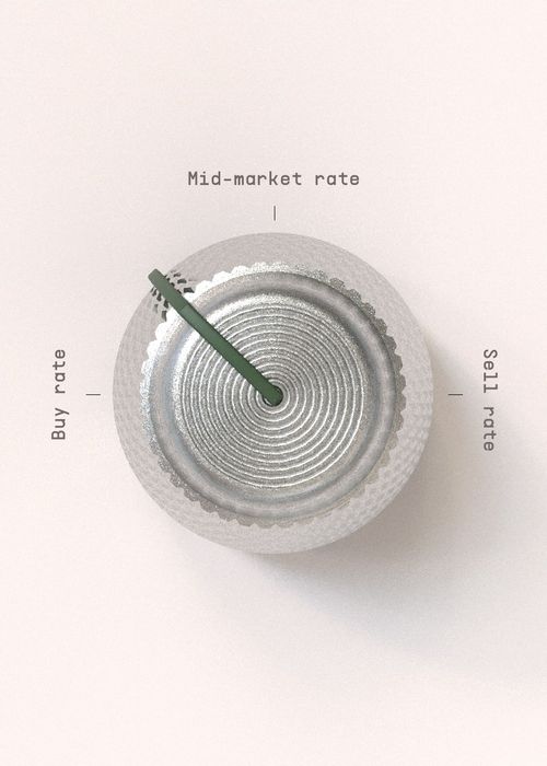 Do Prepaid Cards Have a PIN?