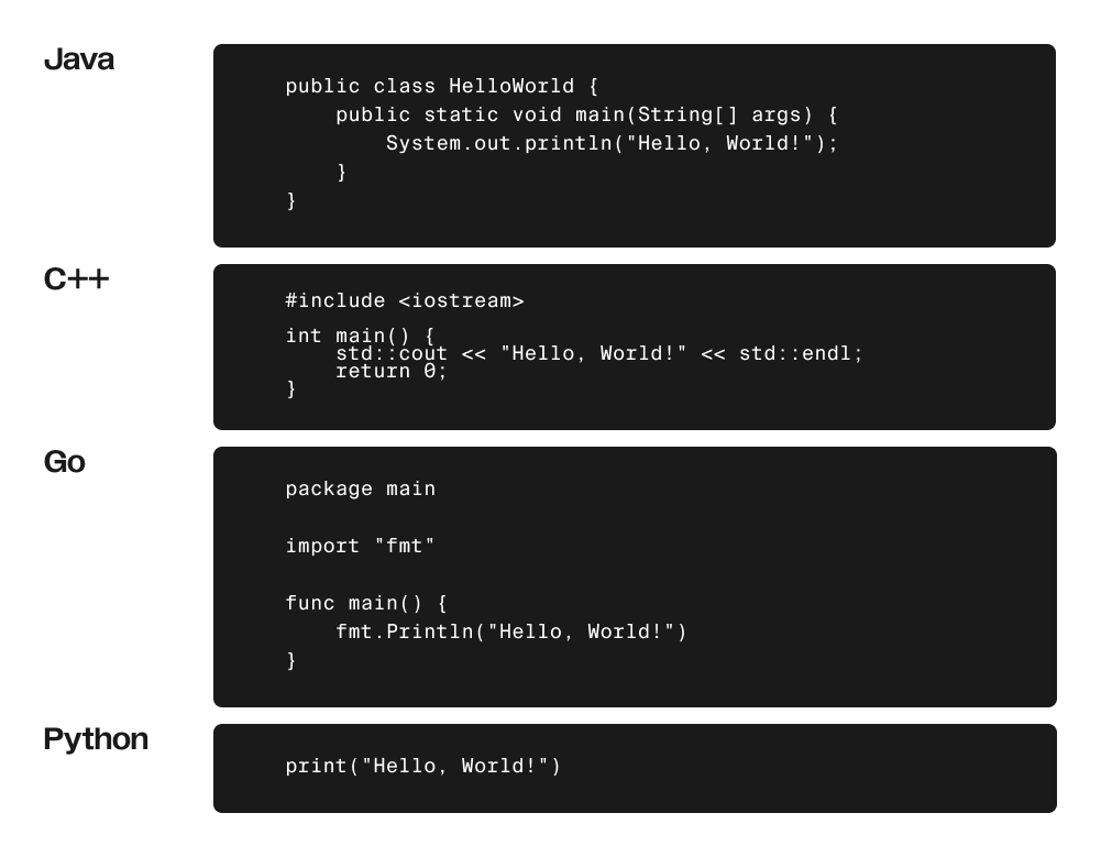 How Long Does It Take to Learn Coding from Scratch?