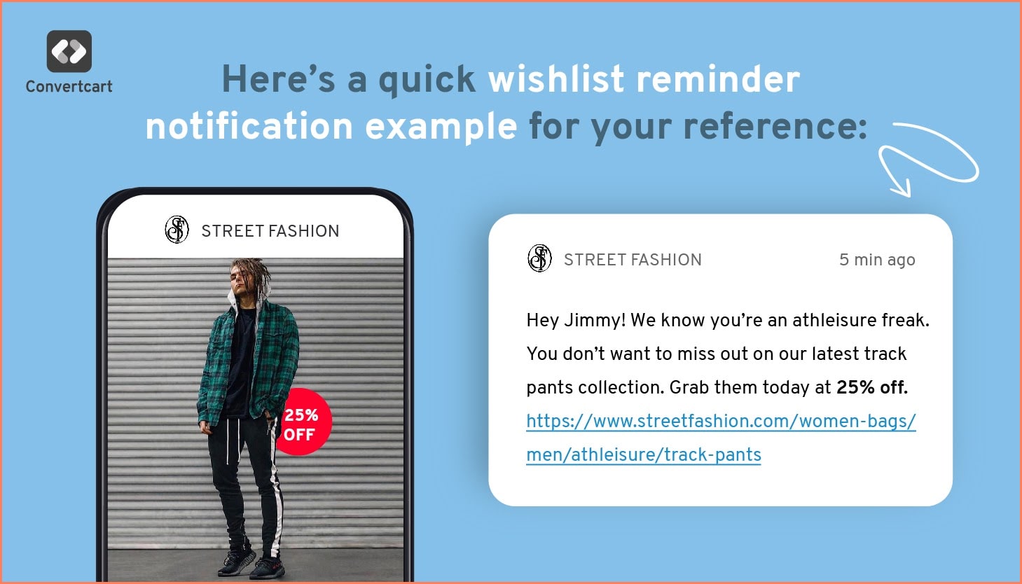 Wishlist reminder push notification template