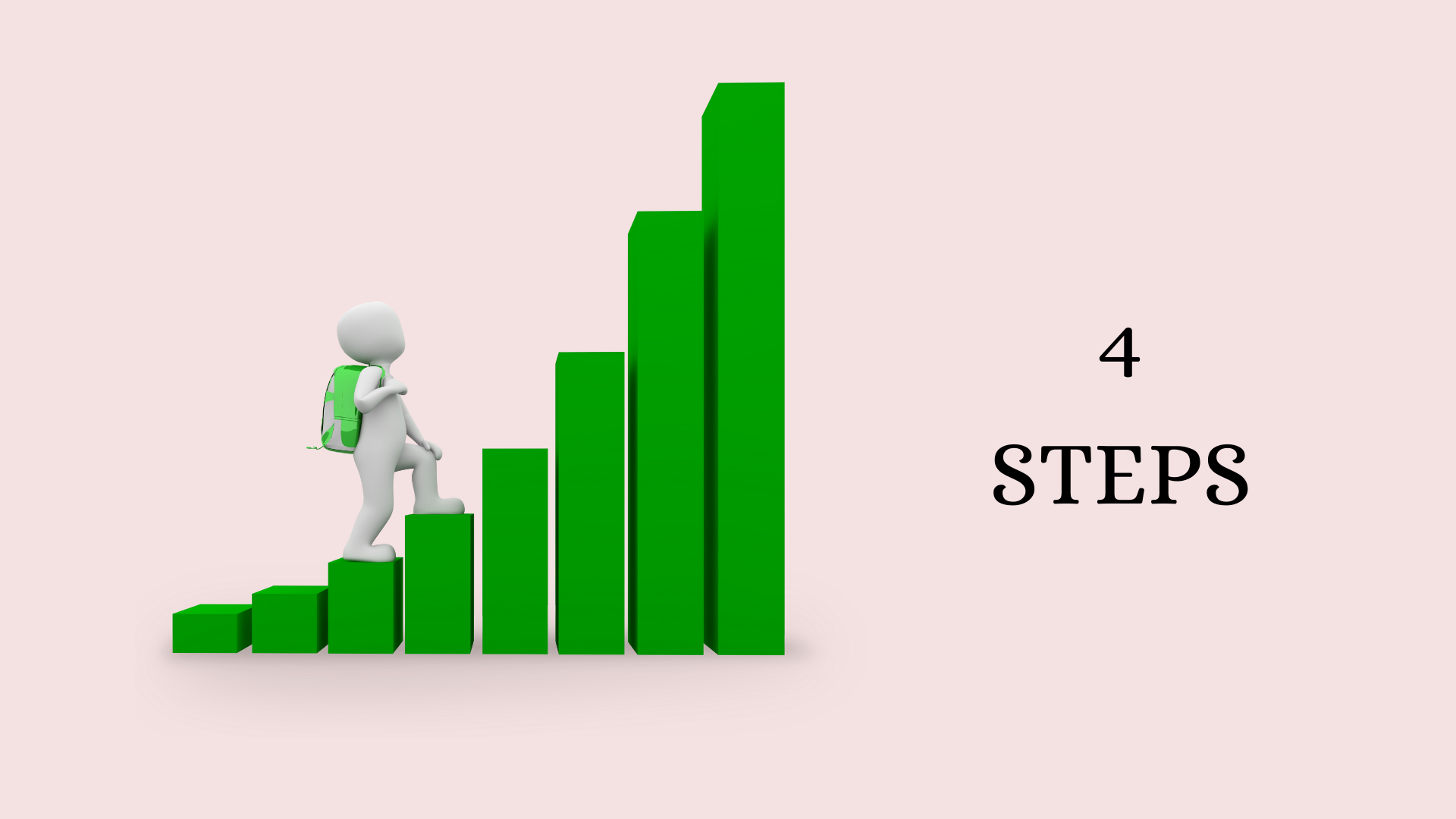 Introduction Template: How To Write A Good Introduction