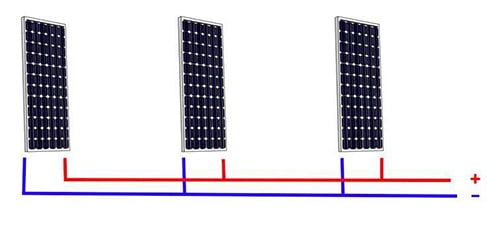 Il est compliqué de ne changer d'un panneau sur une installation en string.