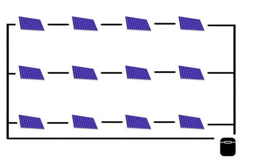 La boîte de jonction permet le montage parallèle de panneaux solaires