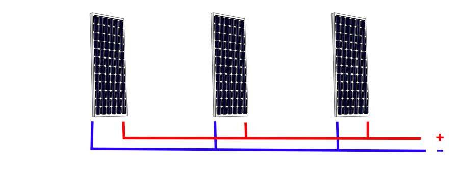 Les panneaux solaires montés en parallèle doivent tous avoir les mêmes tensions