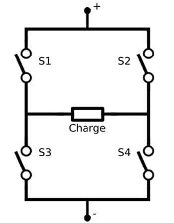 Le circuit électrique de l'onduleur photovoltaïque est en pont en H