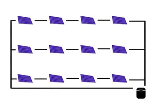 Les panneaux solaires branchés en série n'ont pas besoin de micro onduleur