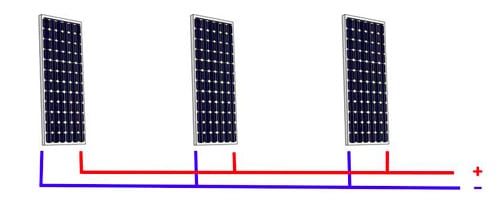 Les panneaux solaires montés en parallèle doivent tous avoir les mêmes tensions