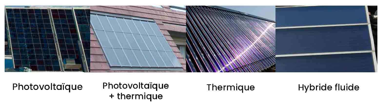 Nouvel'R vous aide à choisir vos panneaux solaires