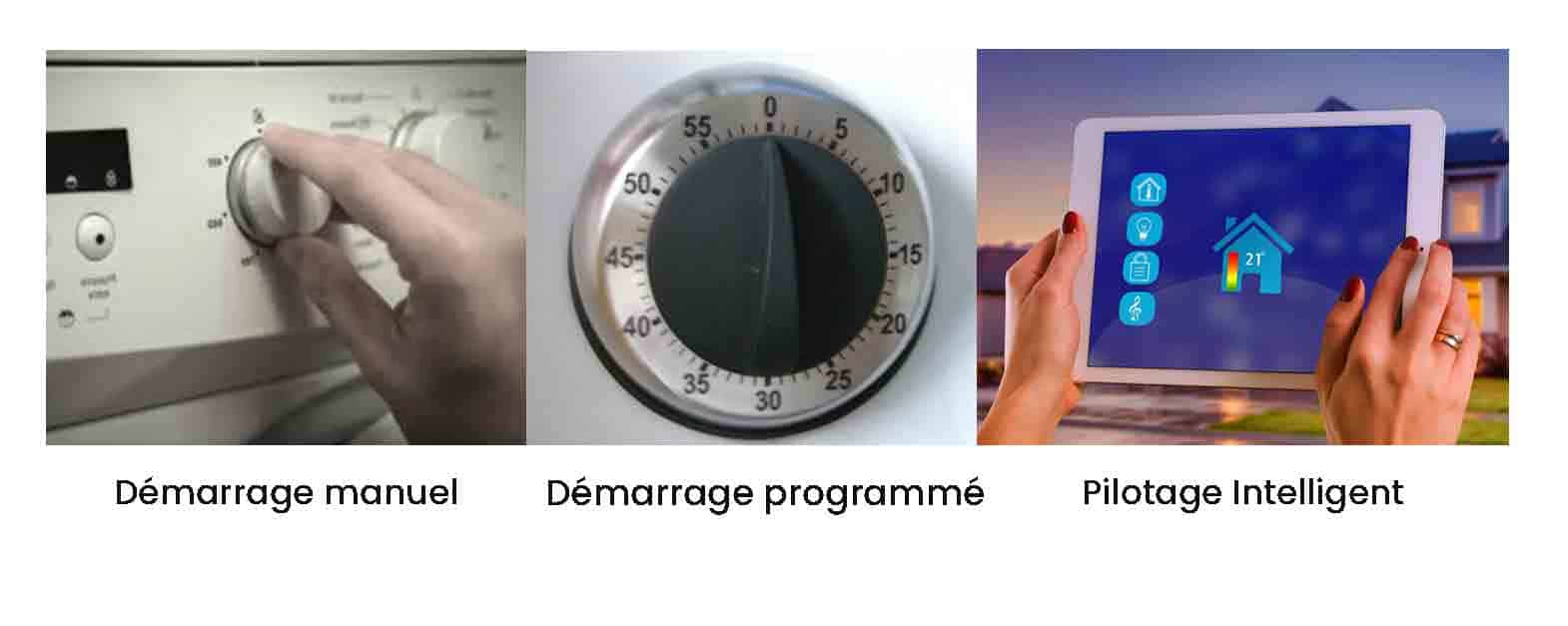 Passez à l'autoconsommation photovoltaïque pour faire des économies d'énergie