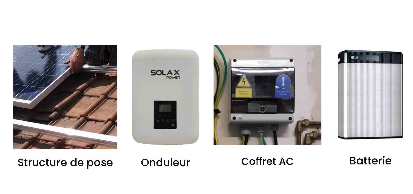 Nouvel'R vous explique de quoi sont composées les installations photovoltaïques