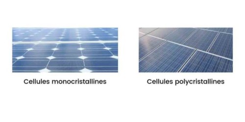 La rentabilité d'un panneau solaire monocristallin est supérieure