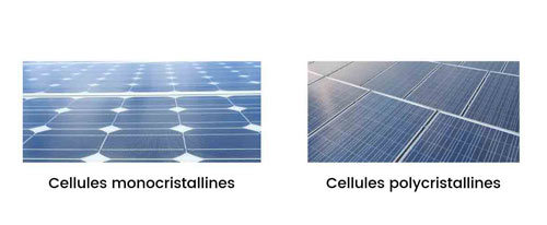 La cellule polycristalline est moins utilisées.