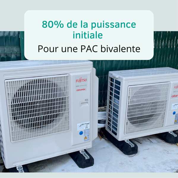 Infographie reprenant les infos clés pour dimensionner une pac bivalente.