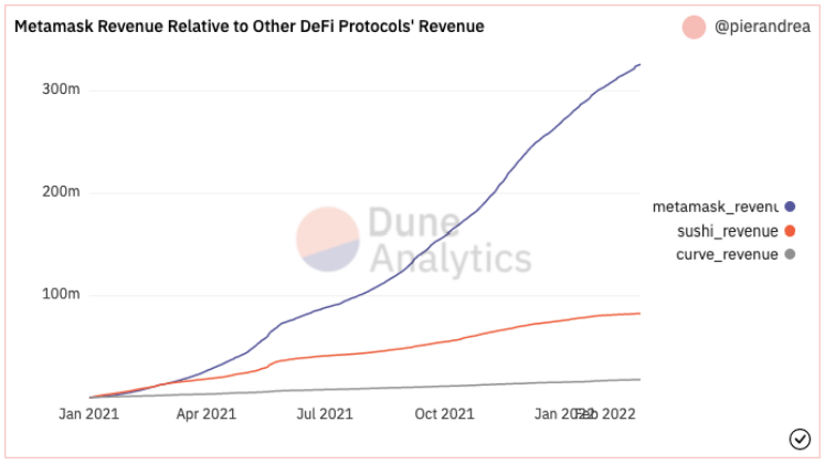 ChartDescription automatically generated