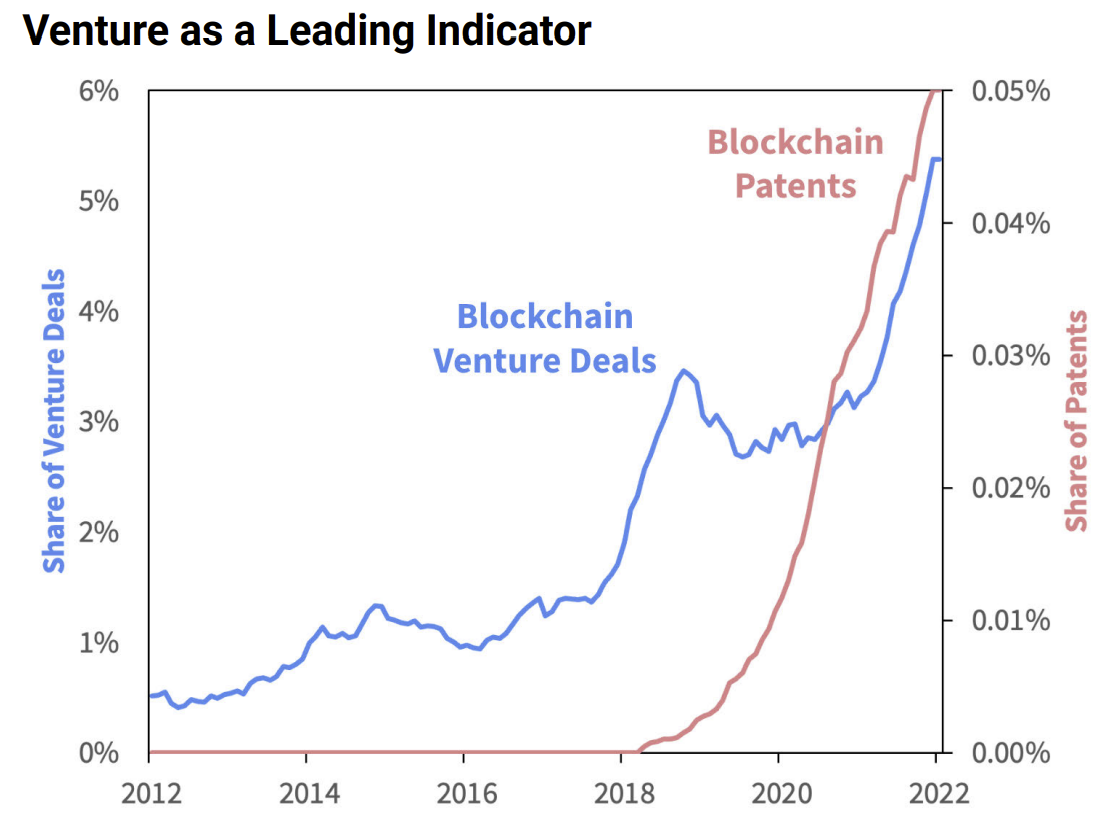 ChartDescription automatically generated
